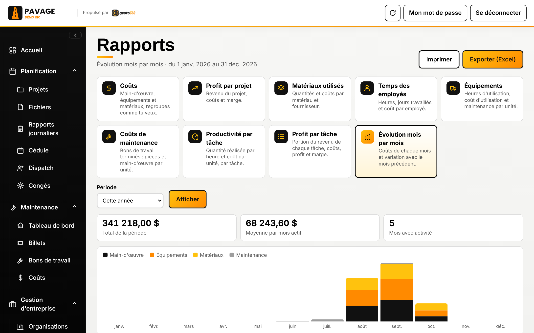 Rapports de gestion